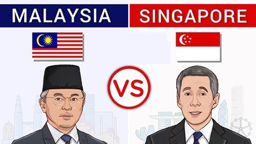 MYR→SGD Low-Cost Routes vs Bank Transfers — Pick on Data, Not Slogans