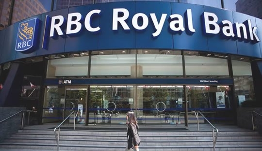 Royal Bank of Canada (RBC): Overview and Account Opening Guide